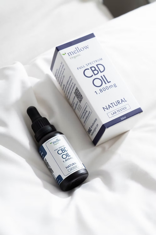 Full Spectrum CBD Oil 1,800mg CBD